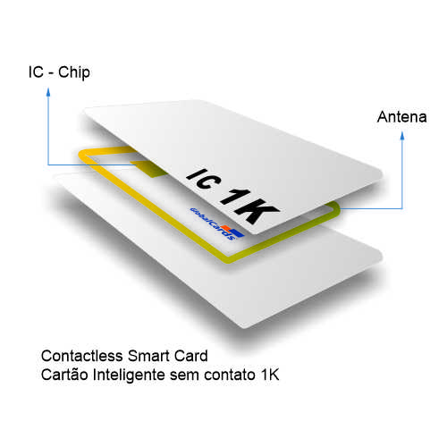 Cartão pvc Smartcard RFID IC 13.56Mhz Inteligente 1K sem contato Branco (cx100) - Globalcards Gráfica e Suprimentos